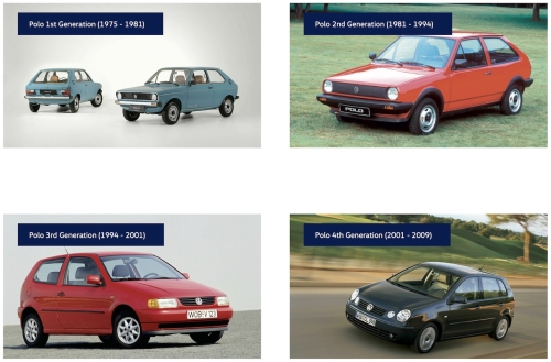 volkswagen-polo-1975-2009